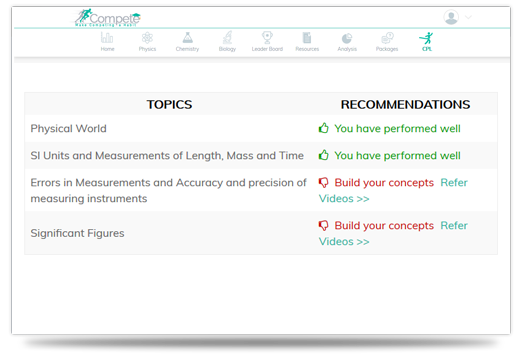 Get realtime recommendations